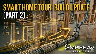 Smart Home Project Update | Sheetrock Stage