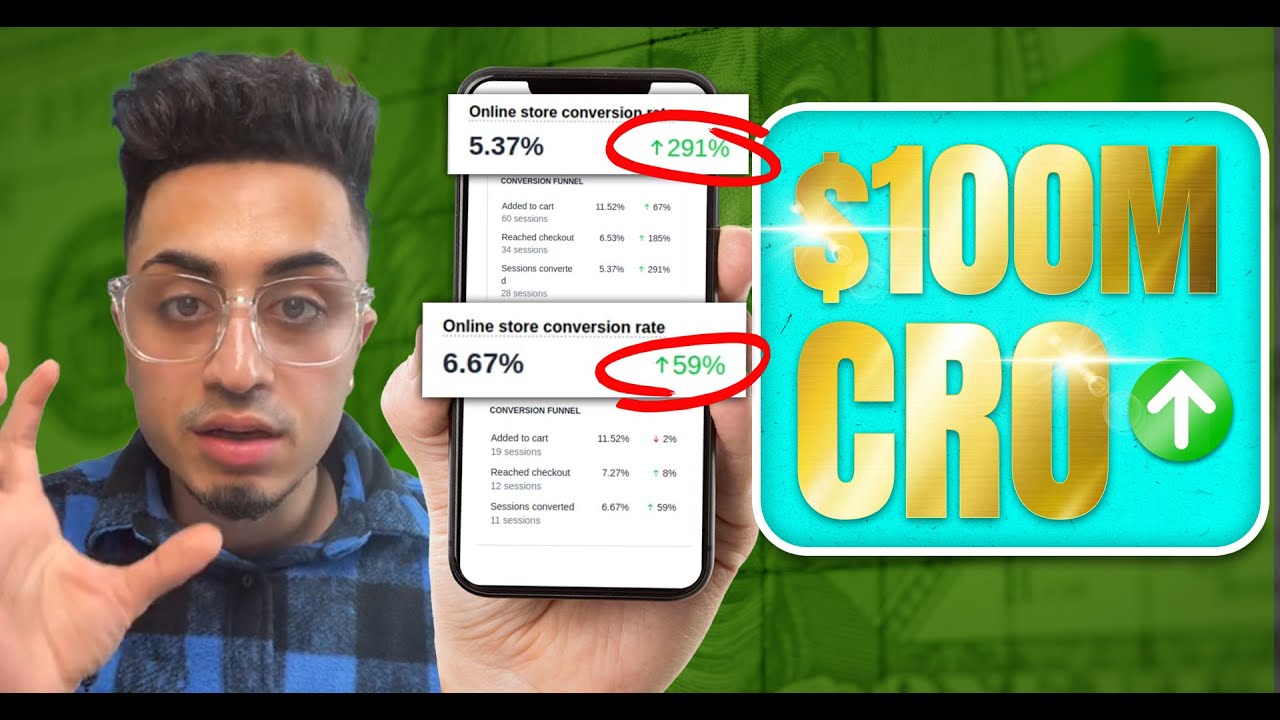 $100,000,000 CRO Secrets: The Ultimate Starter's Guide To Conversion Rate Optimization