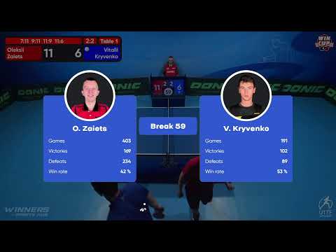 09:00 Oleksii Zaiets 3 - 2 Vitalii Kryvenko West 1 WIN CUP 23.11.2022 | TABLE TENNIS WINCUP