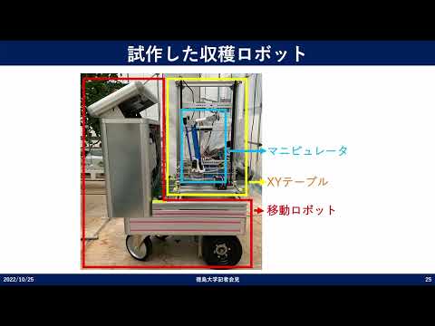 【徳島大学定例記者会見(令和4年10月25日)】次世代型精密スマート農業の実現に向けて