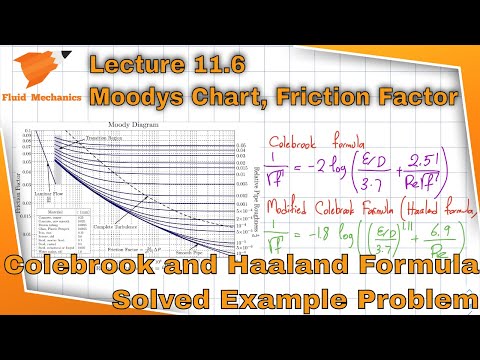 Fluid Mechanics 11.6 - How to Read the Moody's Chart or Diagram - Solved Example Problem