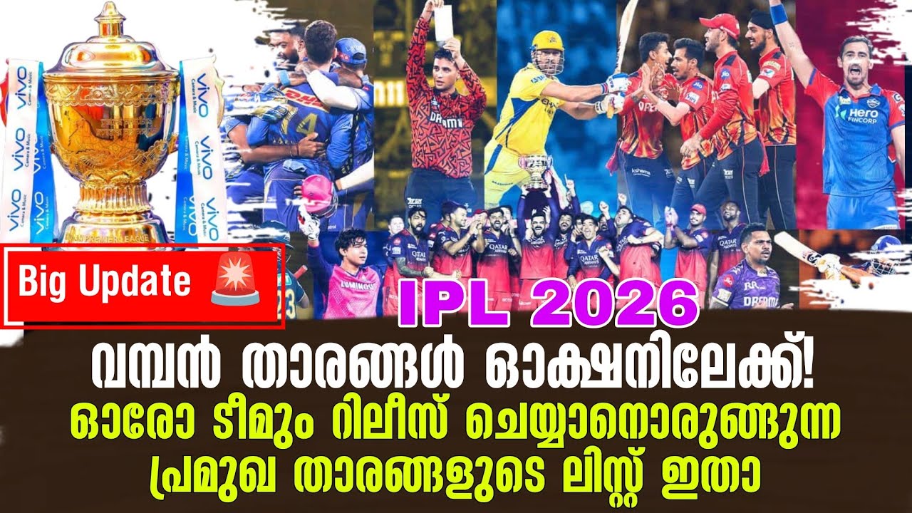 വമ്പൻ താരങ്ങൾ ഓക്ഷനിലേക്ക്!ഓരോ ടീമും റിലീസ് ചെയ്യാ?