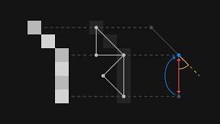 Harnessing the Power of GPU to Draw Pixel Art Lines - Legacy Devlog #21