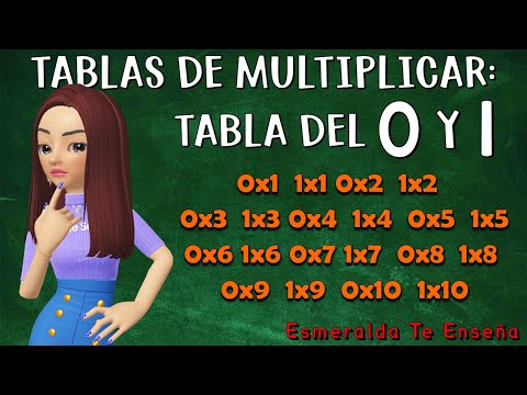 Las Tablas de Multiplicar: La Tabla del 0 y 1