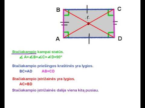 įstrižainės prekybos galimybės