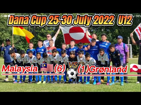 TSS.Malaysia🇲🇾 (6) vs (1) Grønland 🇬🇱