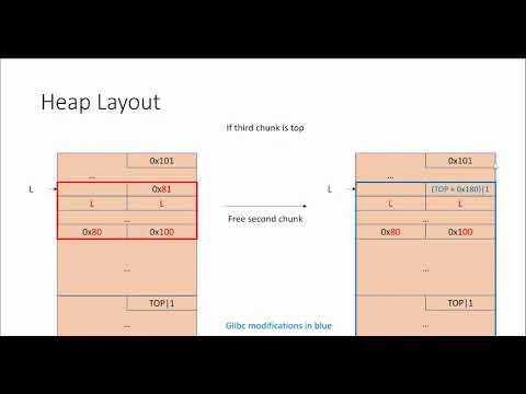 House of Einherjar (2.27)