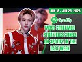 TOP 30 MOST STREAMED STRAY KIDS SONGS ON SPOTIFY IN THE LAST WEEK JUNE 18 JUNE 25 2023