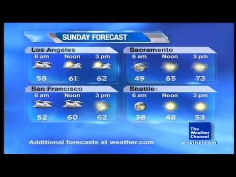 Lot8s - "Freedom Walk" by Jim Weider Band (Oct. '09 Primetime Playlist)