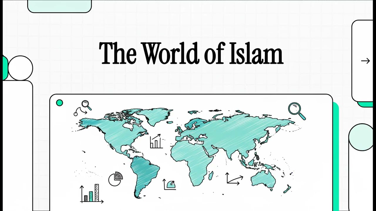 AP Human Geography Chapter 6: The World of Islam