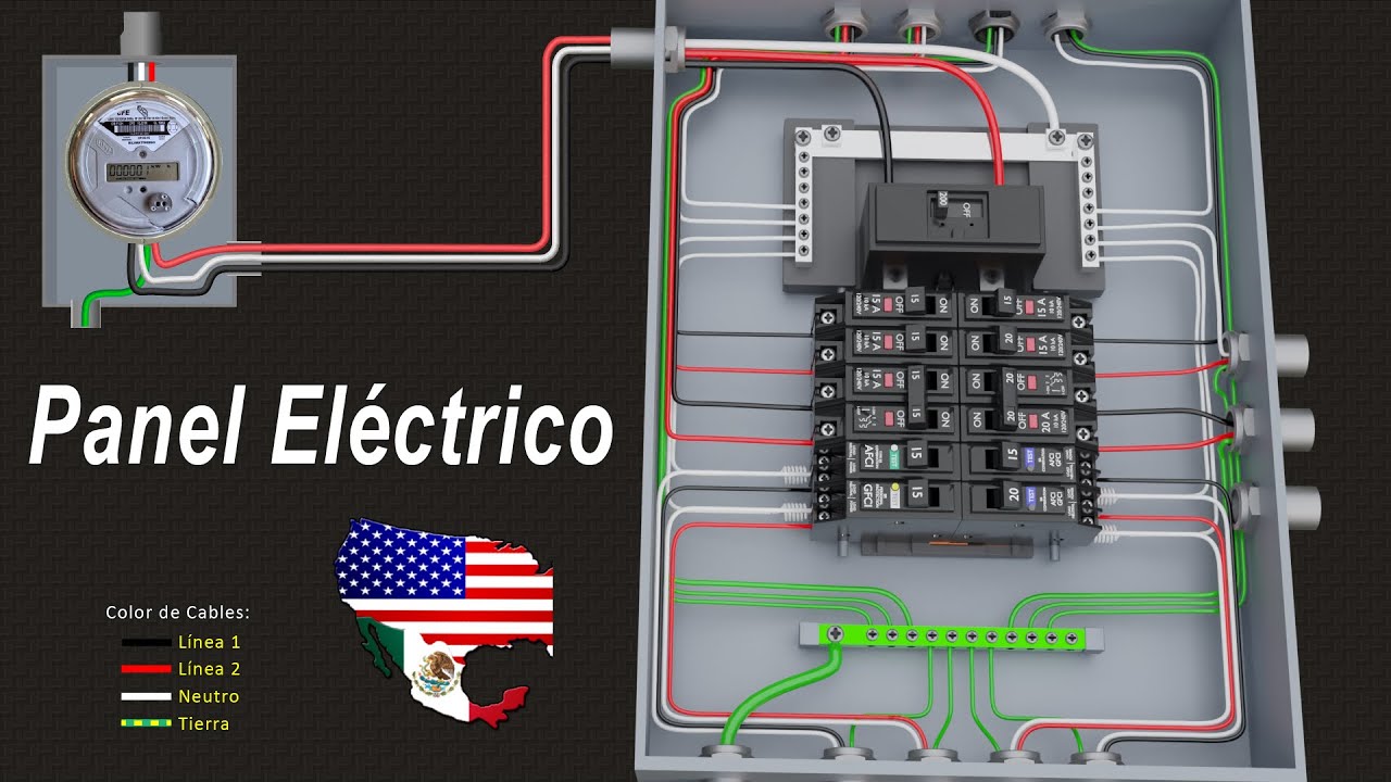 INSTALACION ELECTRICA RESIDENCIAL Centro de Carga | Panel Tablero Eléctrico México EEUU