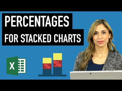 Come visualizzare le percentuali nei grafici Excel in pila (oltre ai valori)