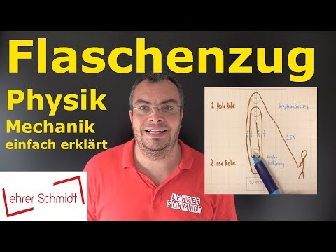 Pulley Block - Physics Simply Explained! | Lehrerschmidt