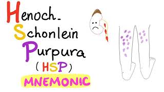 Henoch-Schönlein Purpura (HSP) - with a Mnemonic