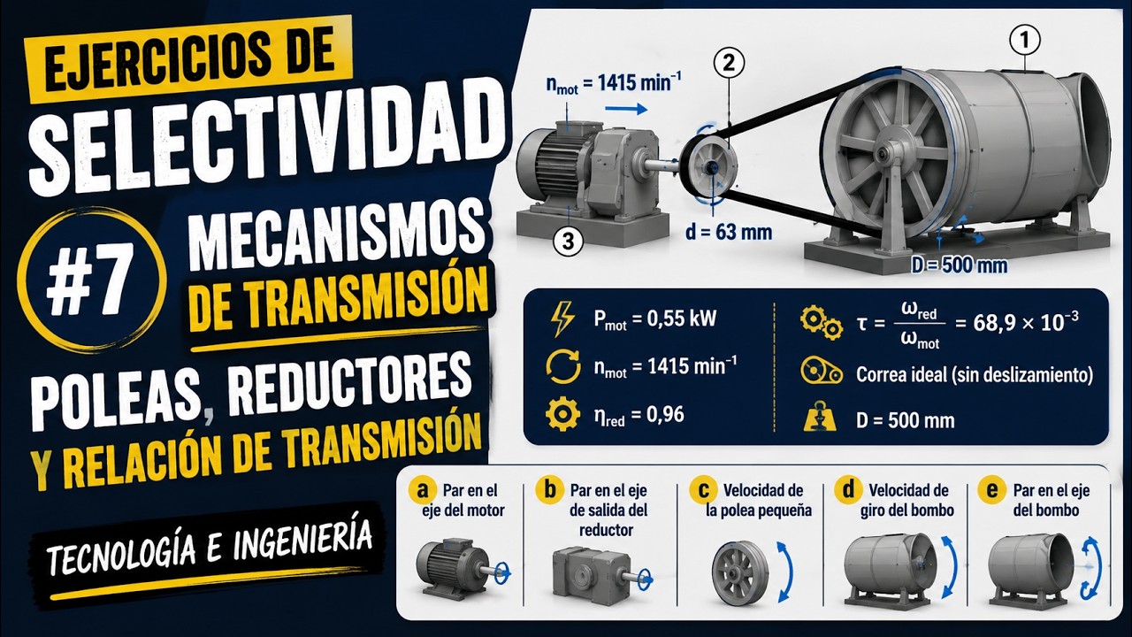 Ver solución en vídeo