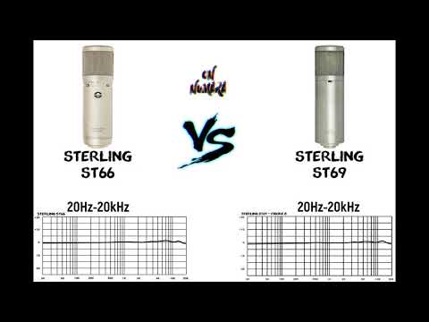 Sterling Audio ST66 ve ST69 Studyo Mikrofon Karşılaştırma #165