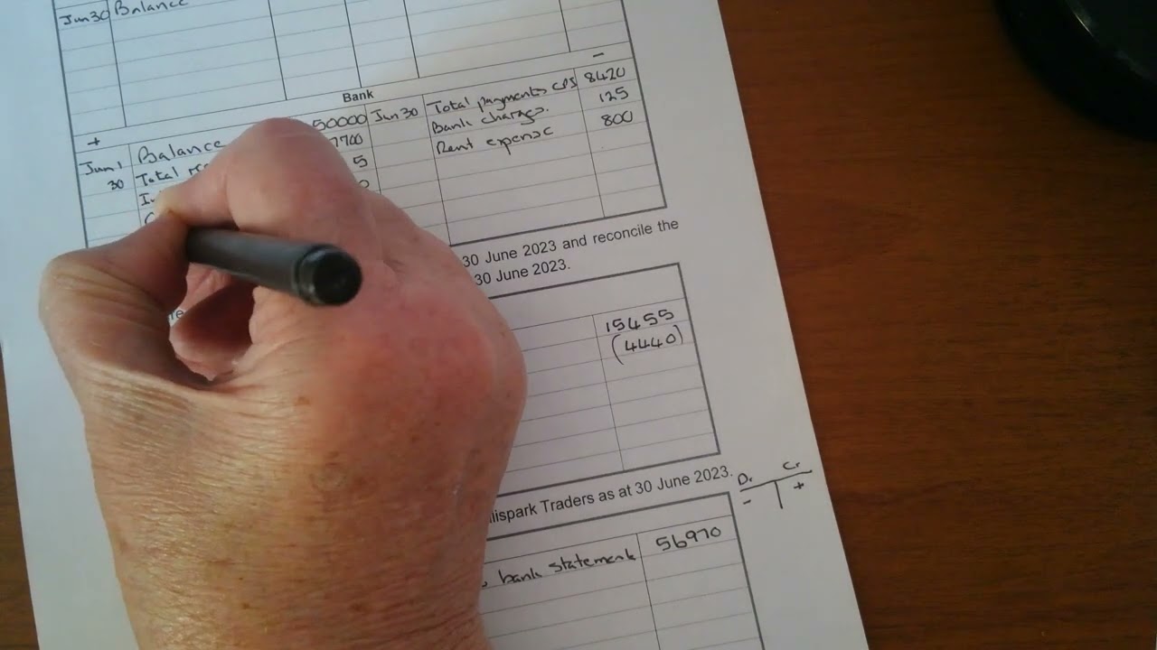 21. Bank reconciliation and debtors reconciliation