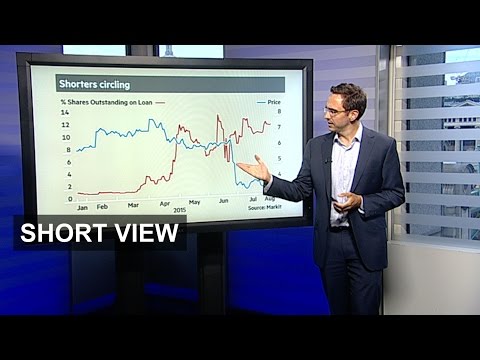 How companies try to foil short sellers | Short View