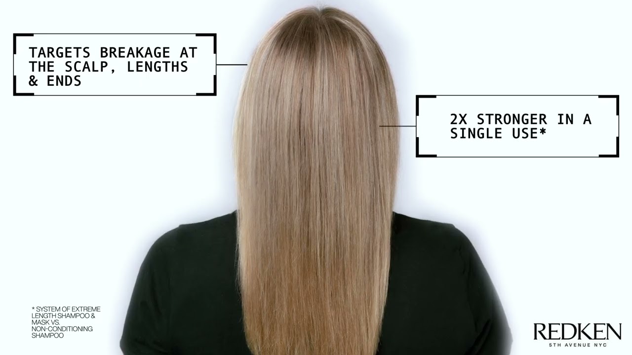 Redken Shampoo: Apply, Lather & Rinse
