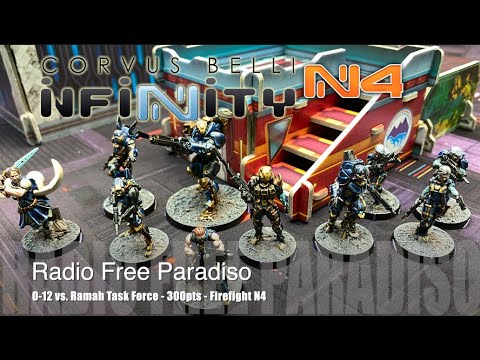 Radio Free Paradiso - Ep 04 - Infinity N4 Battle Report - RTF vs. 0-12