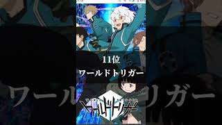 個人的に好きなアニメランキング #アニメ#バズりたい#おすすめ
