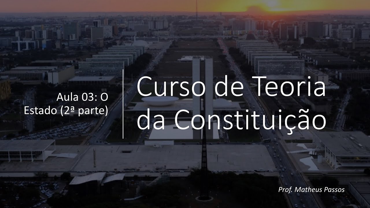 Teoria da Constituição — O Estado moderno (Parte 2)