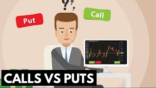 Call Options vs Put Options Basics ✅