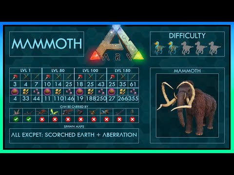 Mammoth easy Tame + Abilities | Full Guide + Trap | Ark