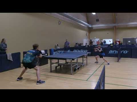 220521 DrDiv, Filip Axel Dahlerup - Gabriel Berthelsen