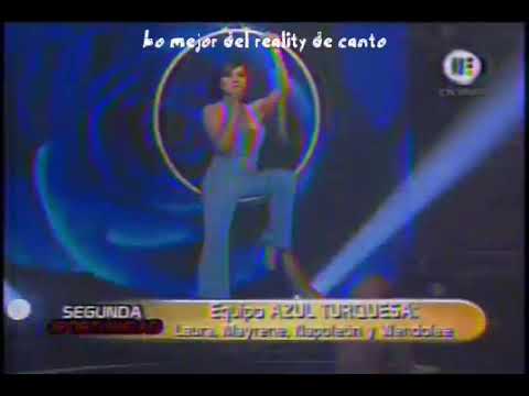 Equipo azul turquesa - Coplas