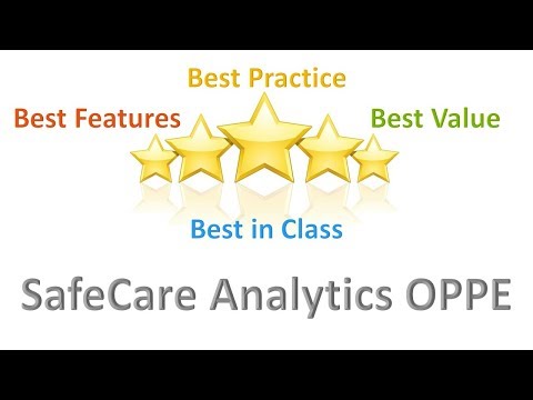 OPPE Readiness App (OPPE & FPPE) - Joint Commission compliance