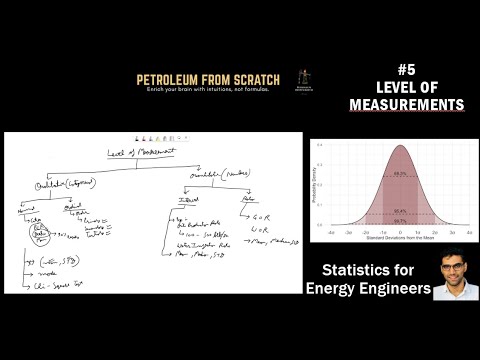 Lecture 1 What is Statistics | Statistics for Energy Engineers