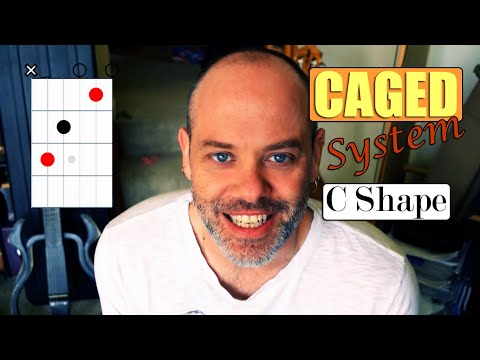 CAGED System for Guitar Explained Quickly - C Shape