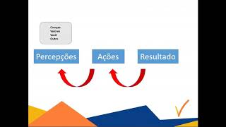 WEBINAR - COMO VENDER EM TEMPOS DE PANDEMIA