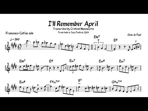 Francesco Cafiso - I'll Remember April (transcription)