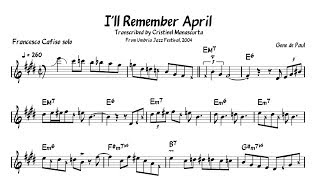 Francesco Cafiso - I&#39;ll Remember April (transcription)
