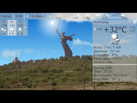 Погода. Волгоград. 1-4 июня 19 г.