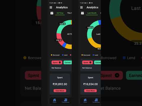 Rupayie - Expenses Tracker