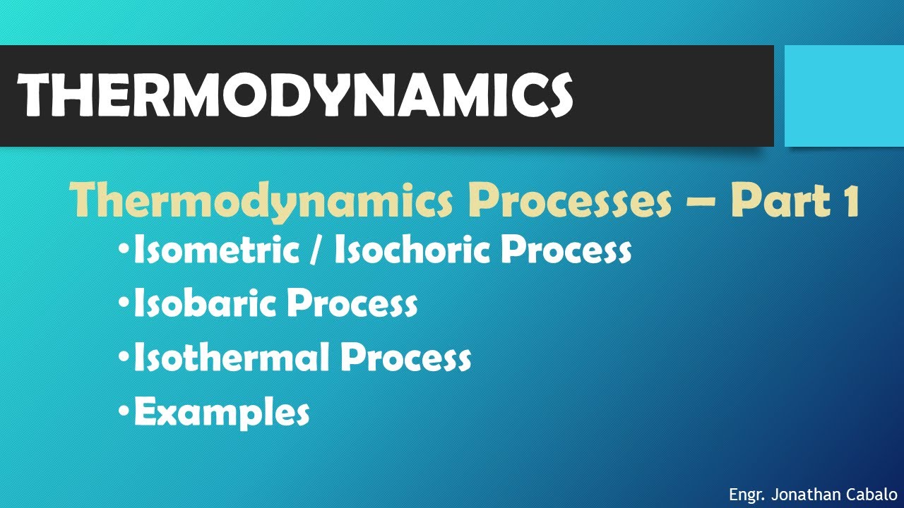 Thermodynamic Processes Part 1 - Isometric/Isobaric/Isothermal Process