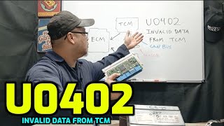 OBD Code u0402 Guide to Repair
