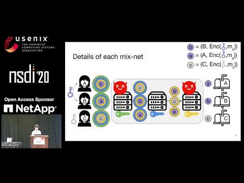 NSDI '20 - XRD: Scalable Messaging System with Cryptographic Privacy
