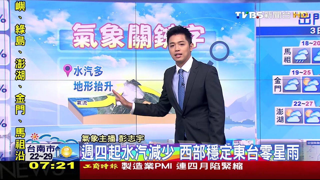 迎風面水汽多有雨 基隆北山區宜蘭雨多