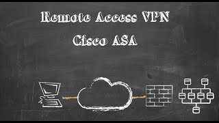 Download lagu Remote Access VPN with Cisco Anyconnect mp3