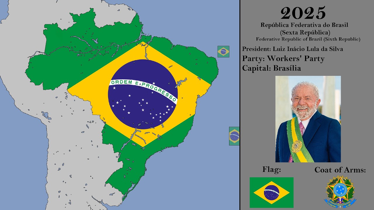 The History of Brazil with Flags: Every Year