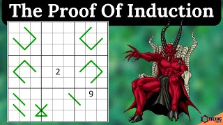 The Proof Of Induction