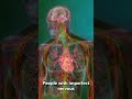 Your Heart is synchronized to Solar and Geomagnetic Energy Pulses
