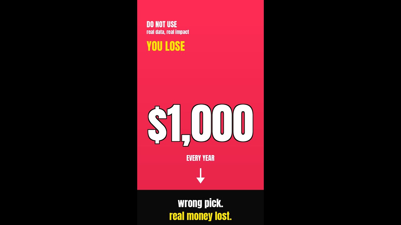 DO NOT Use 100x Leverage — Trader Math — Real Numbers
