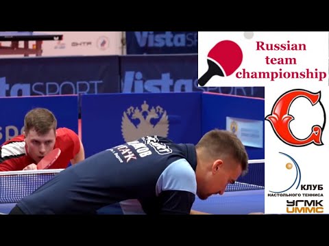 2022 Russian Club Championship semi-final Tyutryumov Dvoynikov