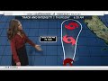 Weather Forecast November 10 2020