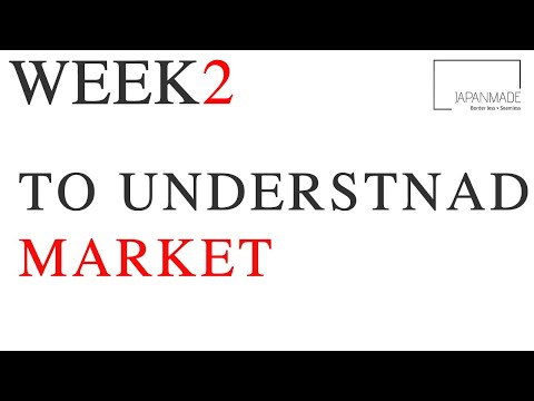 グローバルビジネス学科 【マーケティング】えっ！こんなにシンプル？市場分析マスターになる方法/Week2